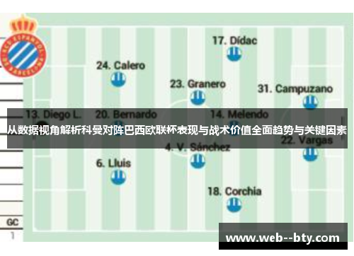 从数据视角解析科曼对阵巴西欧联杯表现与战术价值全面趋势与关键因素