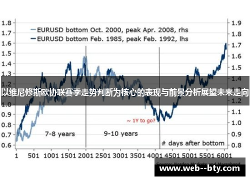 以维尼修斯欧协联赛季走势判断为核心的表现与前景分析展望未来走向
