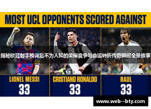 揭秘欧冠射手榜背后不为人知的荣耀竞争与命运转折传奇瞬间全景故事