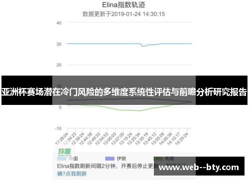 亚洲杯赛场潜在冷门风险的多维度系统性评估与前瞻分析研究报告
