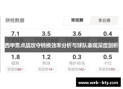 西甲焦点战攻守转换效率分析与球队表现深度剖析