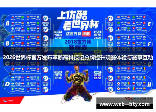 2026世界杯官方发布革新高科技记分牌提升观赛体验与赛事互动
