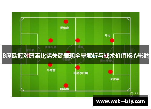 B席欧冠对阵莱比锡关键表现全景解析与战术价值核心影响